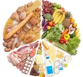 jídlo pro dietu pro artrózu kolen